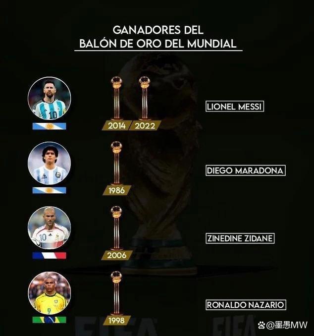 关于足球盛典：女子足球世界杯总决赛倒计时的信息